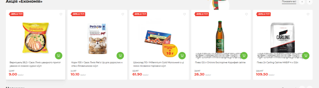 Акция "Экономия" в АТБ: какие товары подешевели и сколько стоят, цены и список