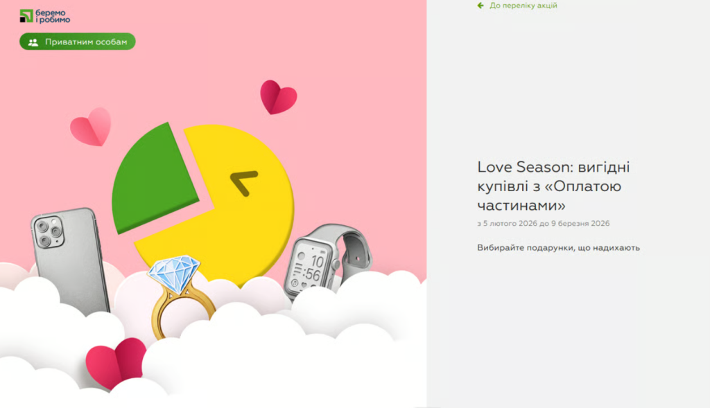 "Оплата частями" в ПриватБанке: новые правила, что изменилось в феврале 2026 года